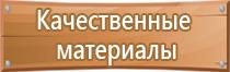 предупредительные знаки дорожного движения